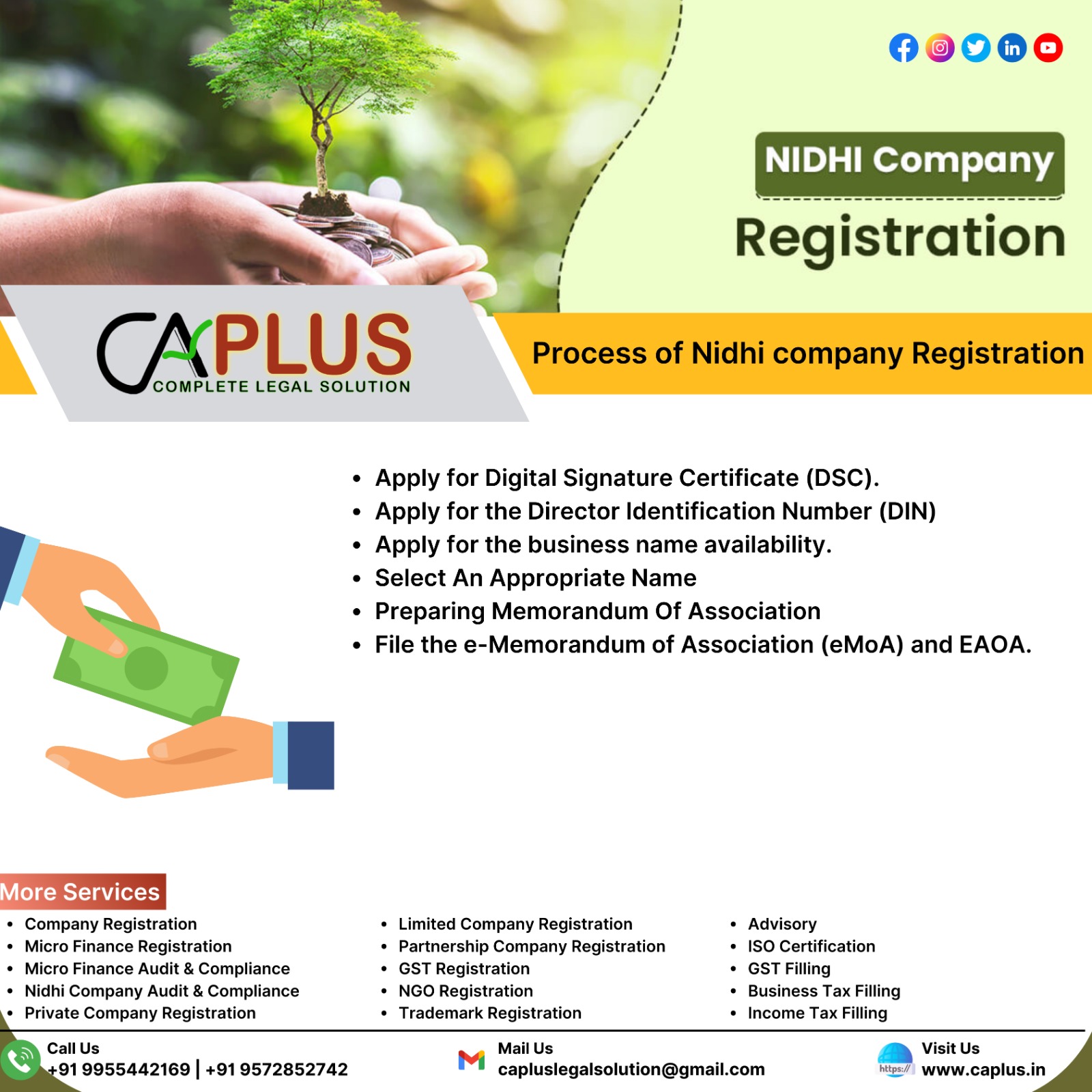 Nidhi company Registration | Eligibility and Process - photo