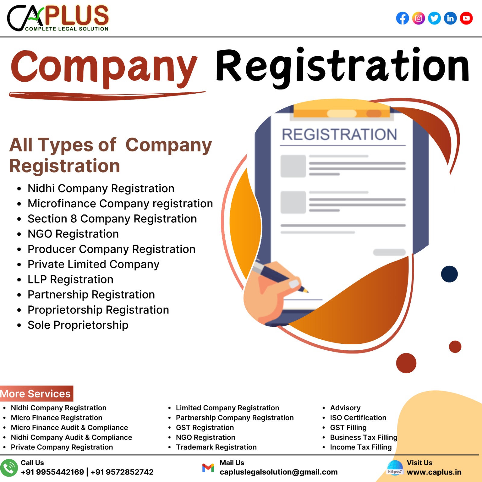 New Company Registrations | Step by Step Procedure - photo